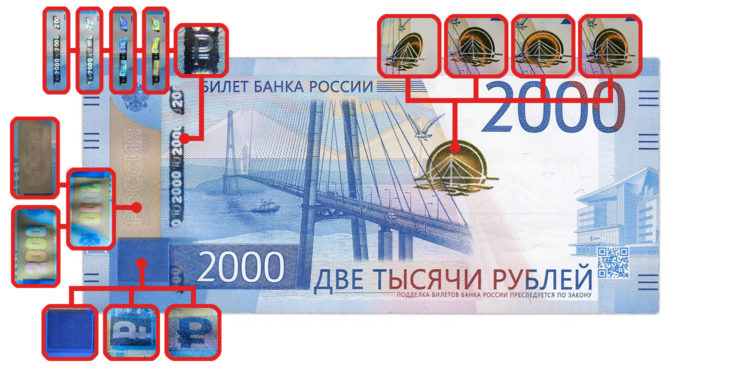 элементы защиты от подделки 2000 рублей